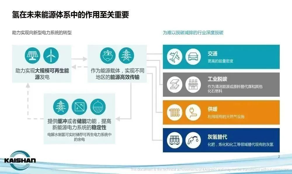 开心8·(HAPPY8)集团公司-官方网站