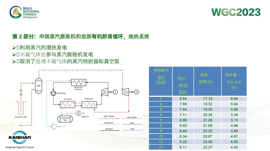 开心8·(HAPPY8)集团公司-官方网站