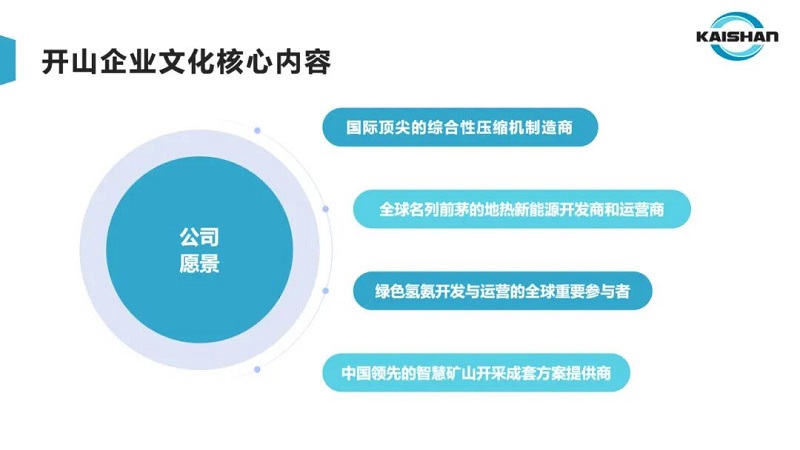 开心8·(HAPPY8)集团公司-官方网站